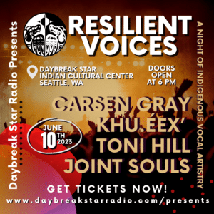 Resilient Voices