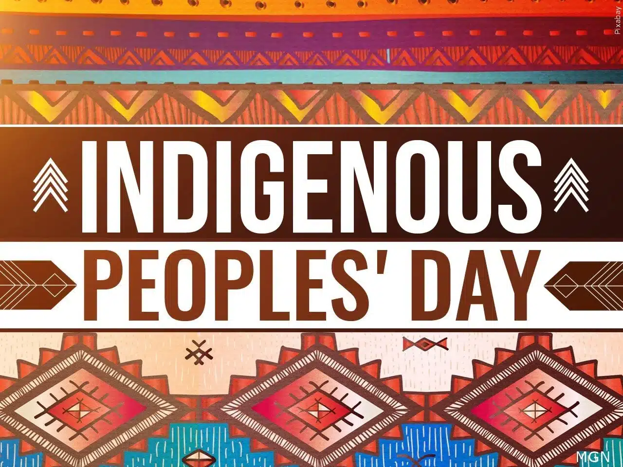 Indigenous Peoples Day 2024 Usa Map Ricca Orelle